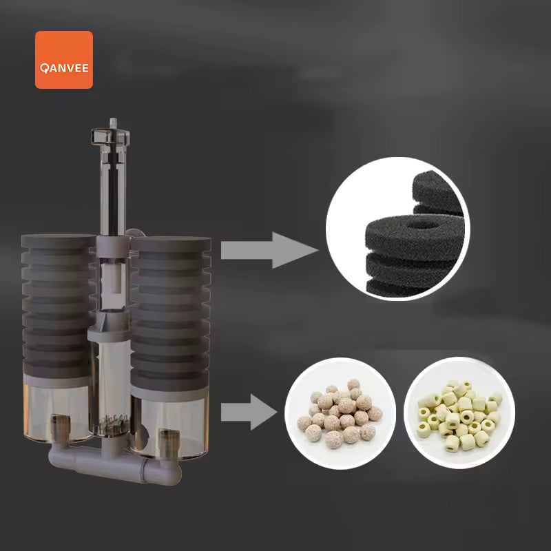 QANVEE Bio-Schwammfilter für Aquarien